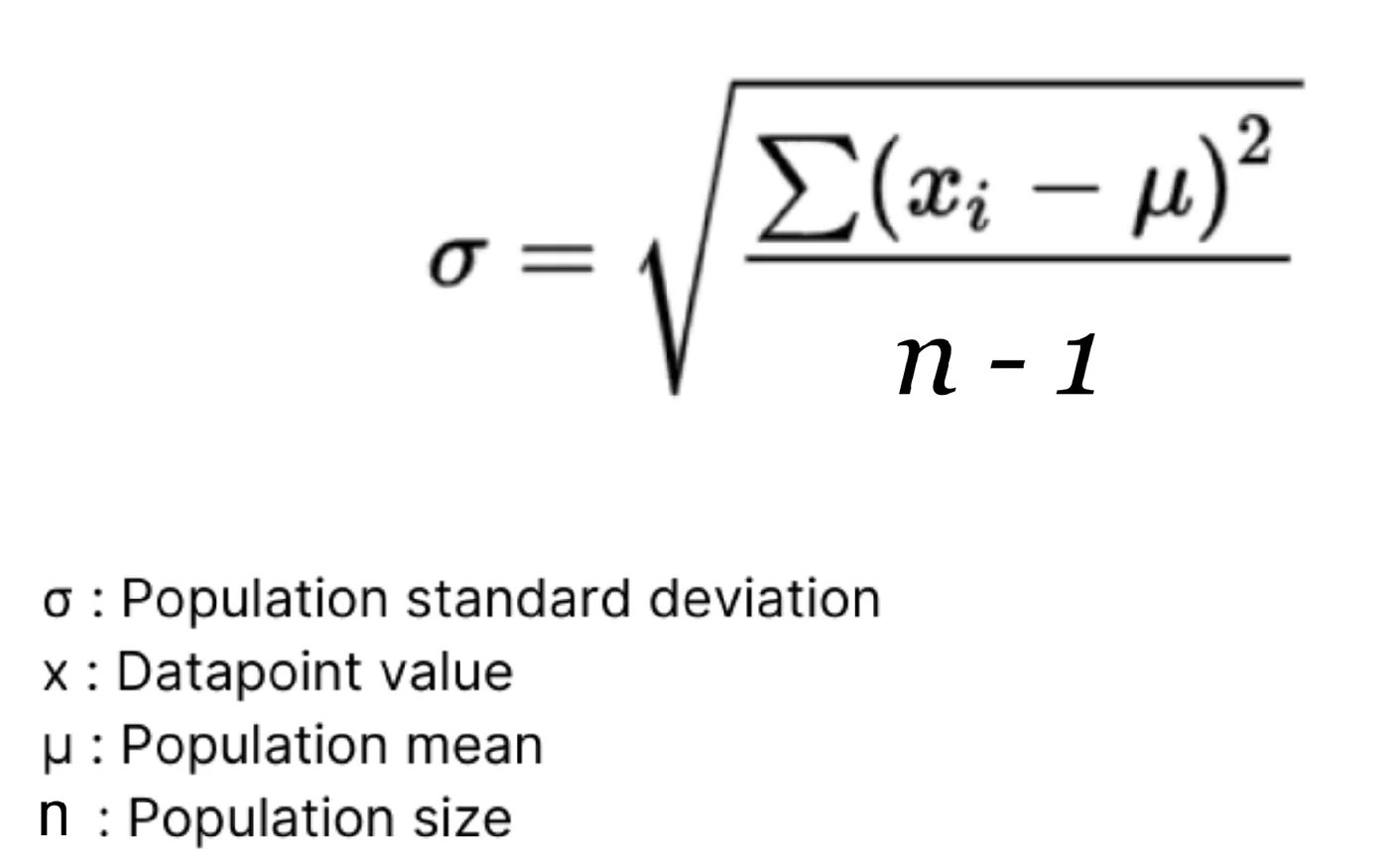 Diagram